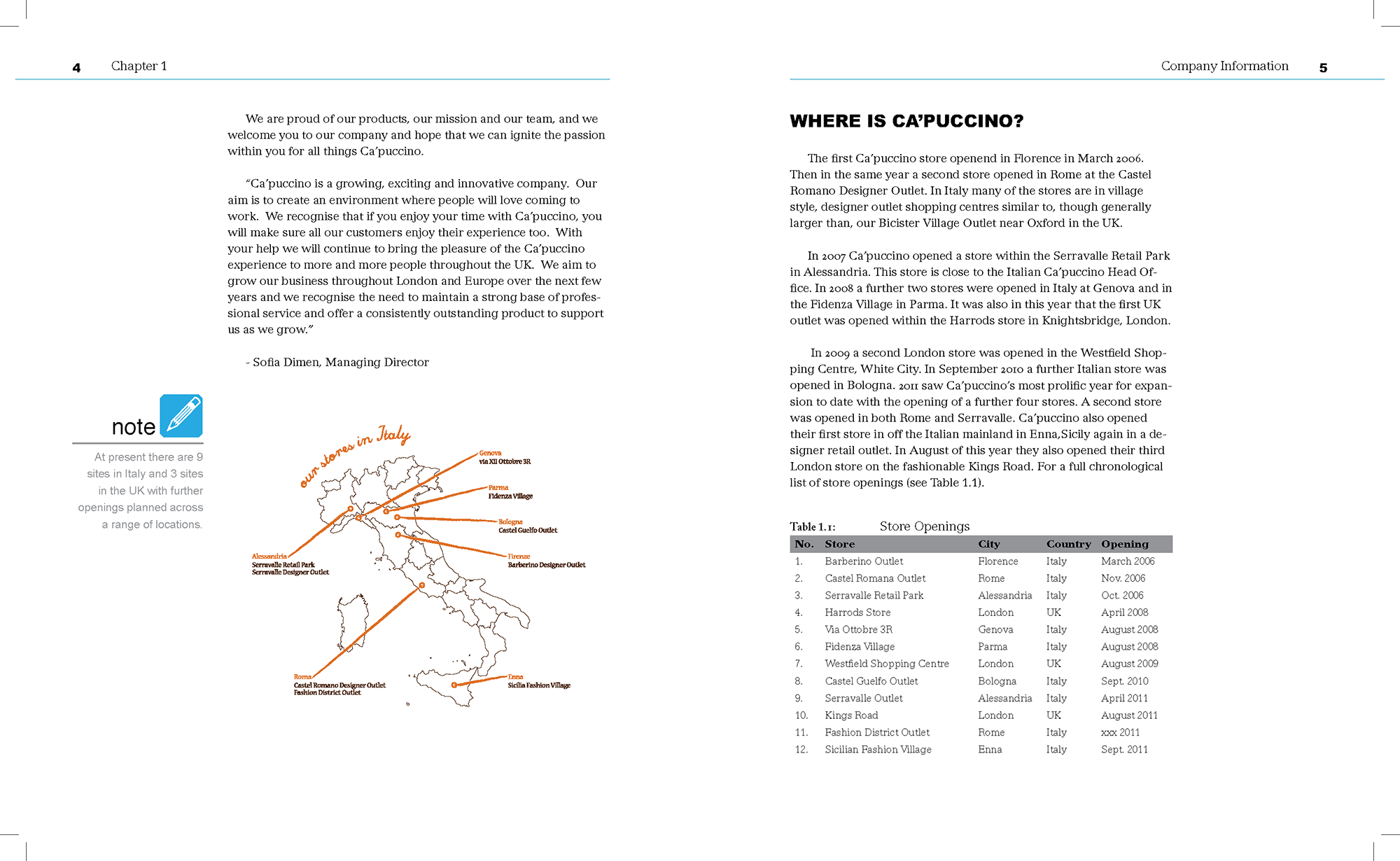 spread detail of a Ca'puccino training manual